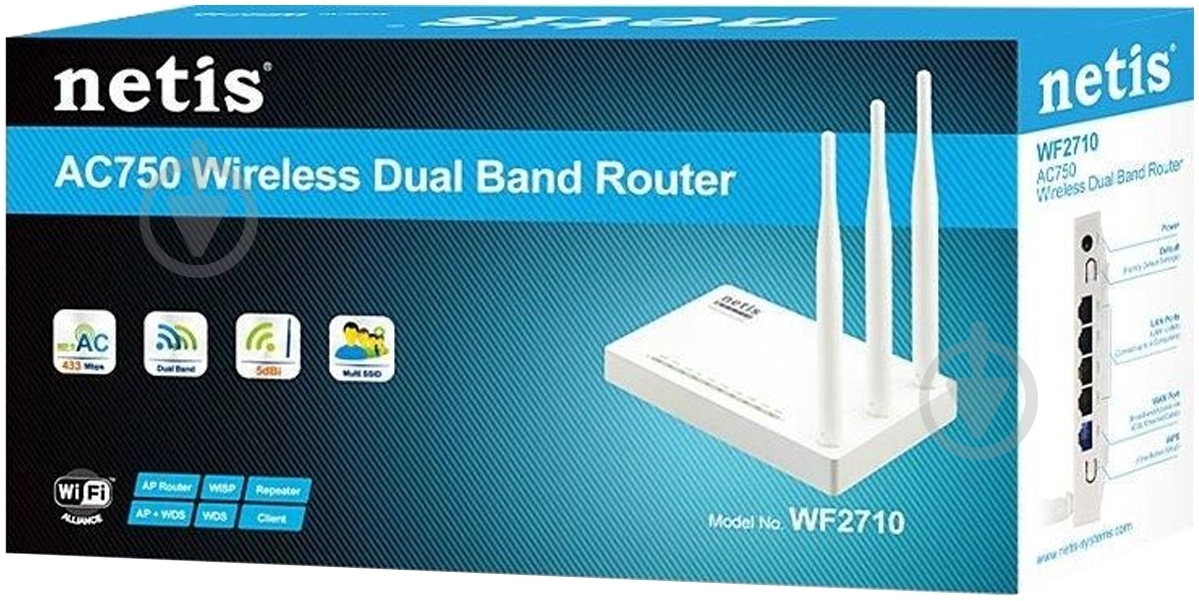 Wi-Fi-роутер Netis WF2710 - фото 5 Wi-Fi-роутер Netis WF2710 - фото 5
