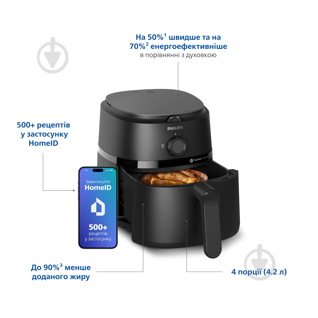 ВИТРИНА! Мультипечь Philips NA120/00 - фото 3 ВИТРИНА! Мультипечь Philips NA120/00 - фото 3