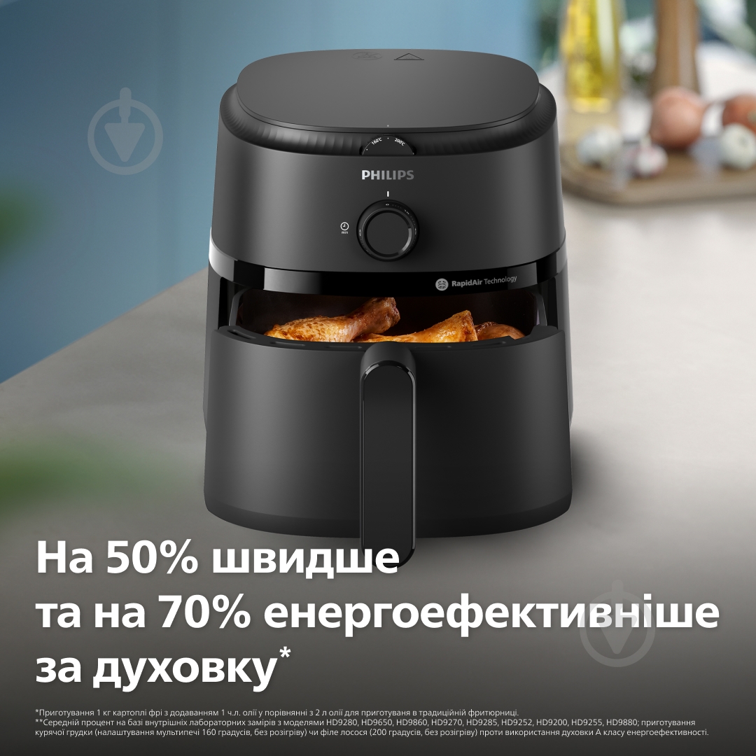 ВИТРИНА! Мультипечь Philips NA120/00 - фото 8 ВИТРИНА! Мультипечь Philips NA120/00 - фото 8