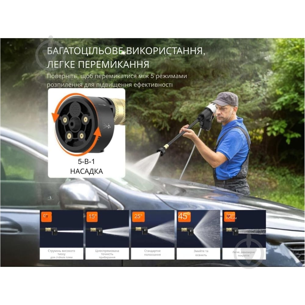 Мийка високого тиску Litheli U20PC00-0U120 U20PC00-0U120 - фото 6 Мийка високого тиску Litheli U20PC00-0U120 U20PC00-0U120 - фото 6