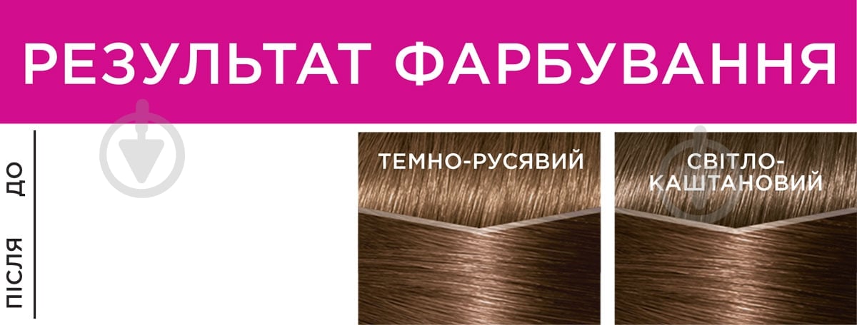 Фарба для волосся L'Oreal Paris CASTING Creme Gloss №600 темно русявий 160 мл - фото 5