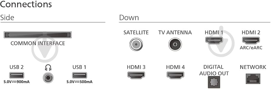 Телевизор Philips 55PUS9010/12 - фото 7