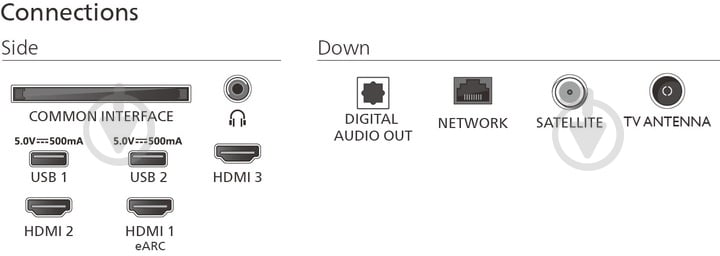 Телевизор Philips 43PUS8510/12 - фото 4
