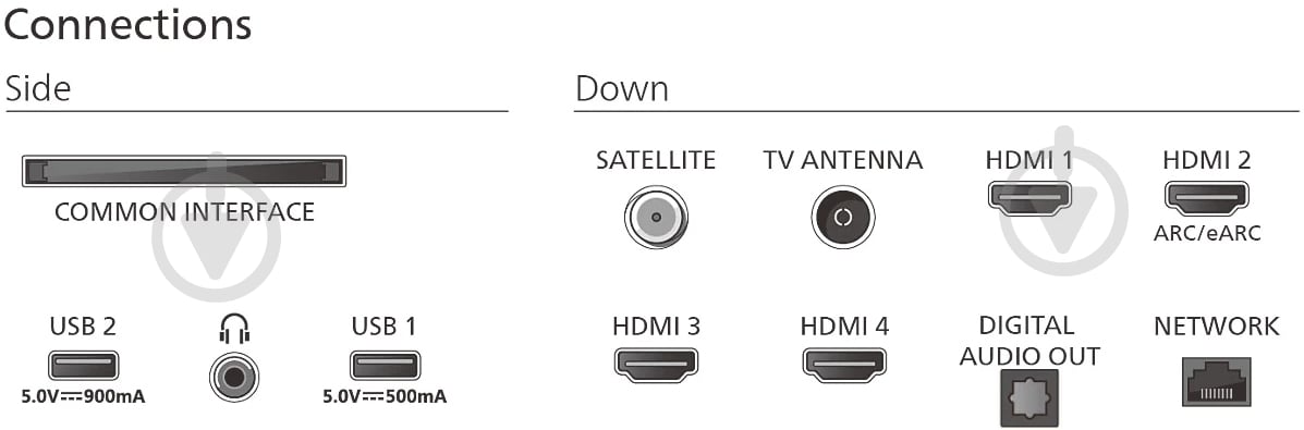 Телевизор Philips 50PUS9010/12 - фото 7