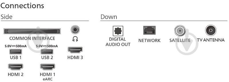 Телевизор Philips 55PUS7810/12 - фото 6 Телевизор Philips 55PUS7810/12 - фото 6