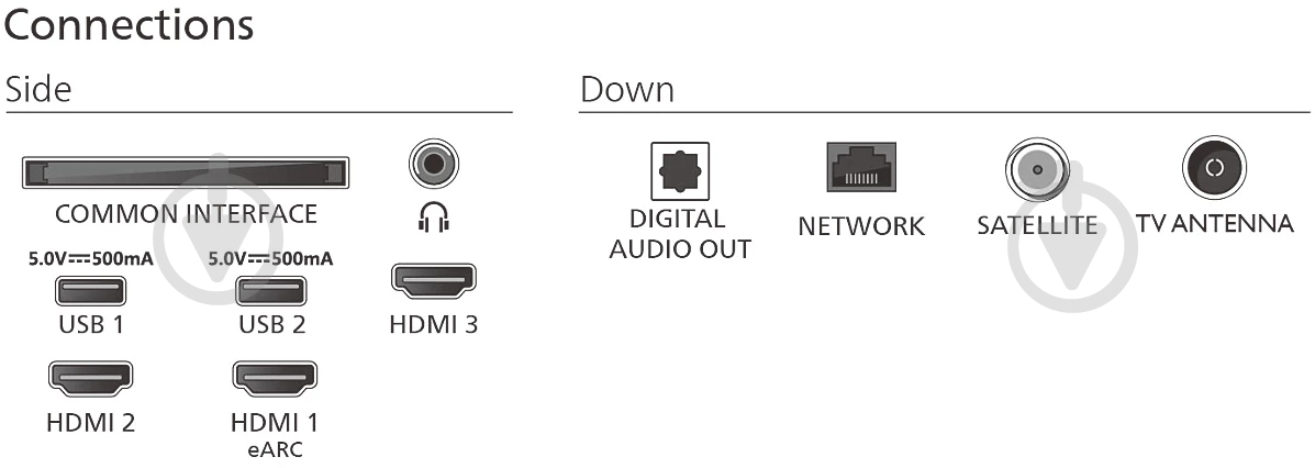 Телевизор Philips 55PUS7000/12 - фото 6