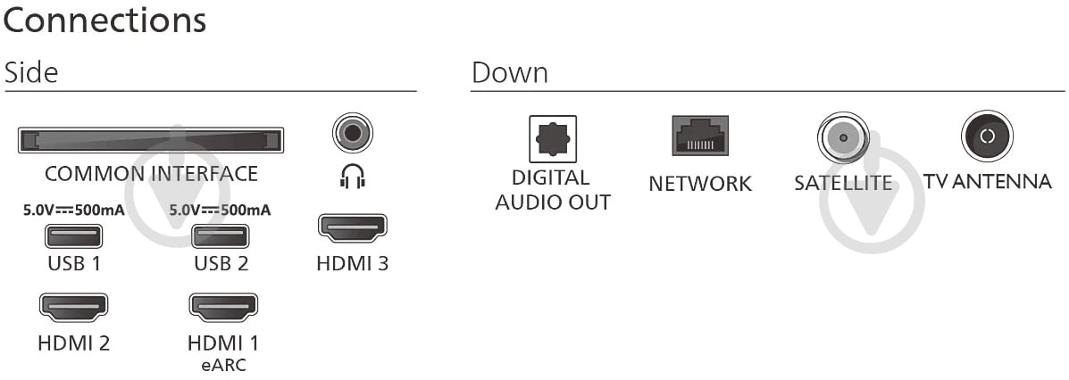 Телевизор Philips 50PUS7000/12 - фото 6