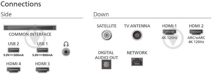 Телевизор Philips 65OLED820/12 - фото 5