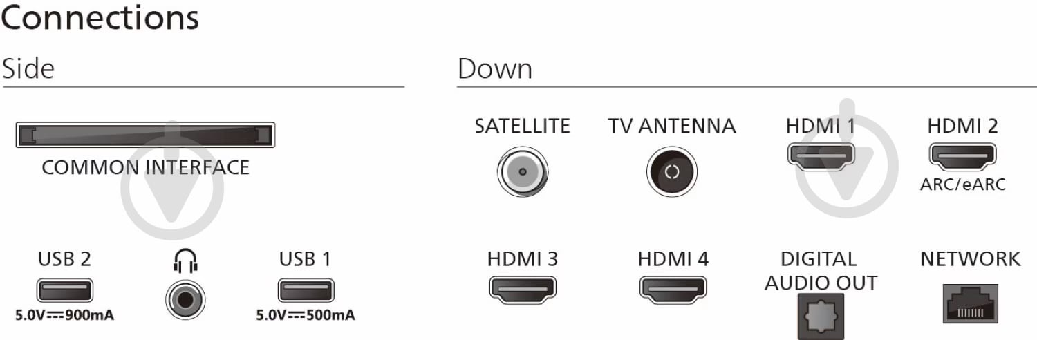 Телевизор Philips 65PUS9010/12 - фото 7