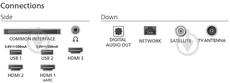 Телевизор Philips 43PUS7810/12 - фото 6 Телевизор Philips 43PUS7810/12 - фото 6