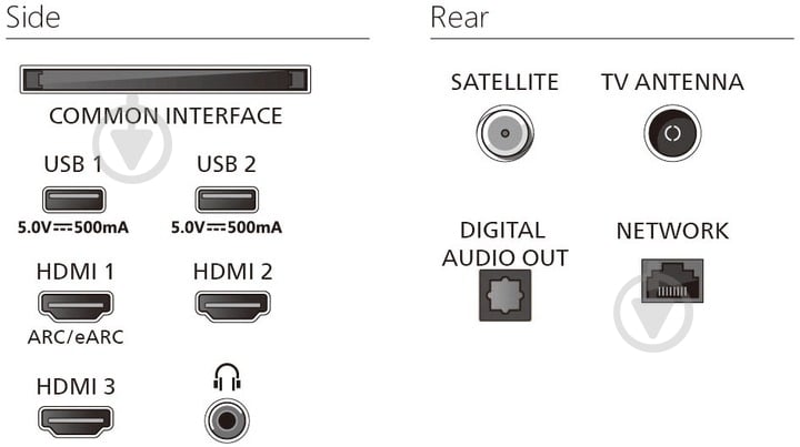Телевизор Philips 55PUS8010/12 - фото 4