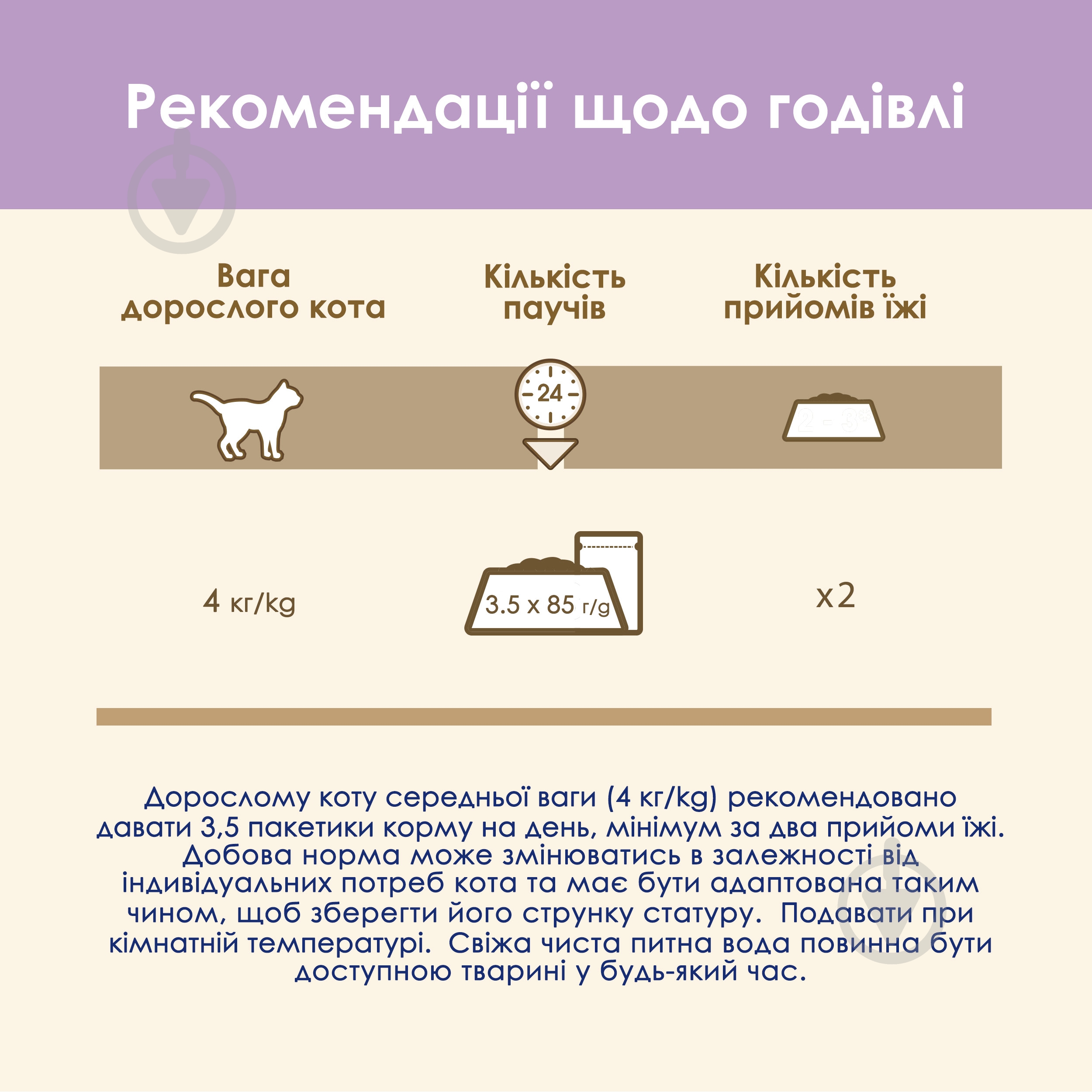 Корм влажный для котов Cat Chow by Purina Sensitive с лососем и цуккини 26 шт. 85 г - фото 12 Корм влажный для котов Cat Chow by Purina Sensitive с лососем и цуккини 26 шт. 85 г - фото 12