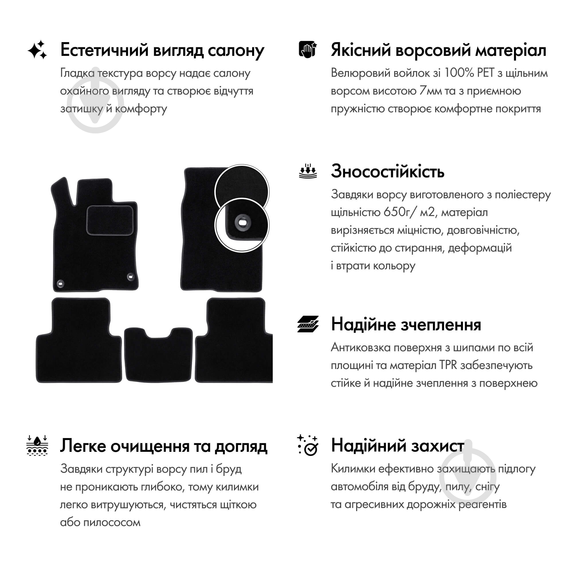 Коврик автомобильный EVAtech Standard Chrysler Pacifica (CS) 2003-2007 Minivan EU CS42002A2LA1VEB модельные - фото 4