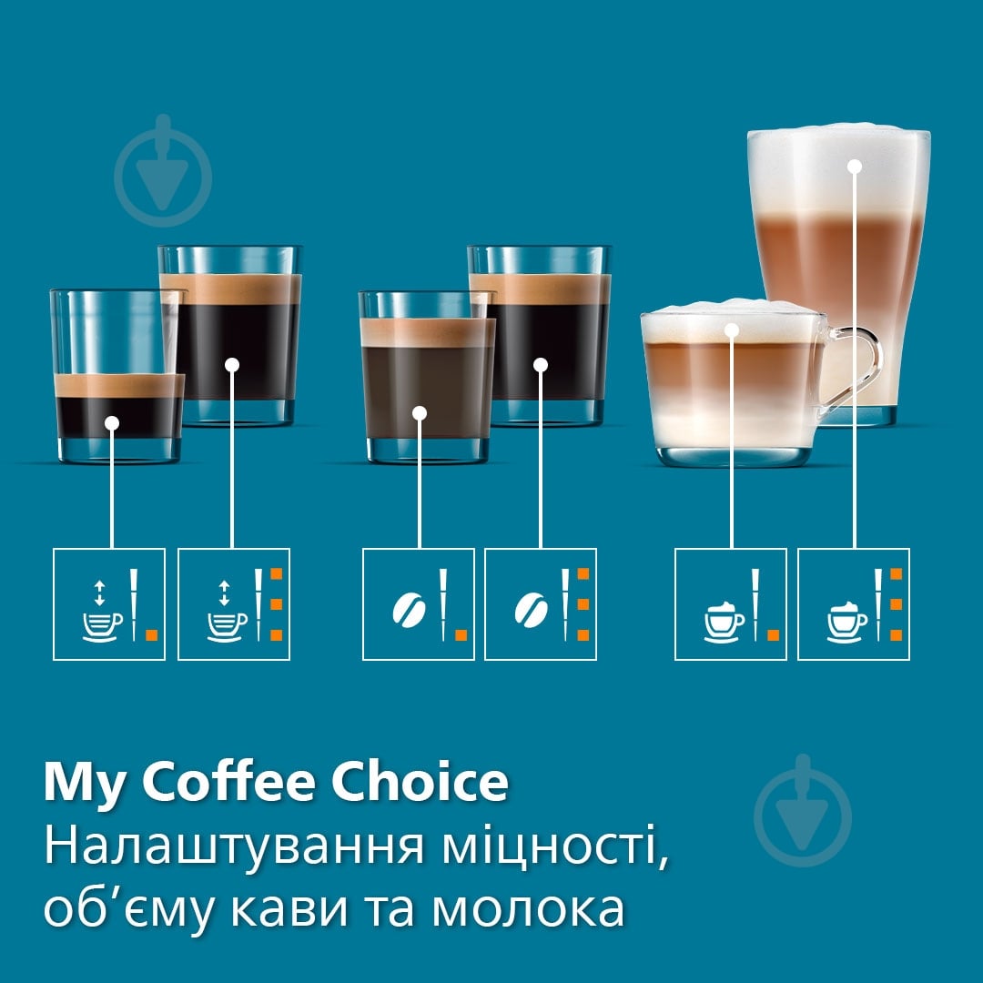 ВИТРИНА! Кофемашина Philips 5500 series LatteGo EP5547/90 - фото 8
