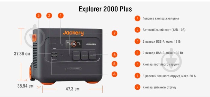 Зарядная станция Jackery Explorer 2000 Plus (21-0001-000037) (2042 Вт·год) - фото 6