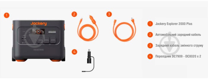 Зарядная станция Jackery Explorer 2000 Plus (21-0001-000037) (2042 Вт·год) - фото 16