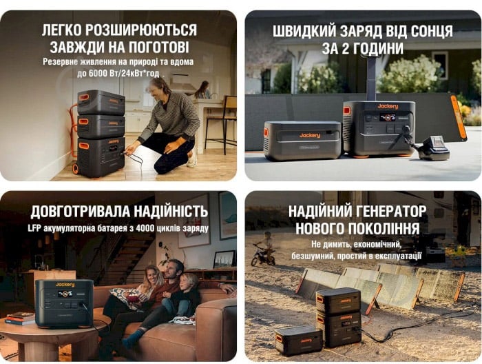 Зарядная станция Jackery Explorer 2000 Plus (21-0001-000037) (2042 Вт·год) - фото 15