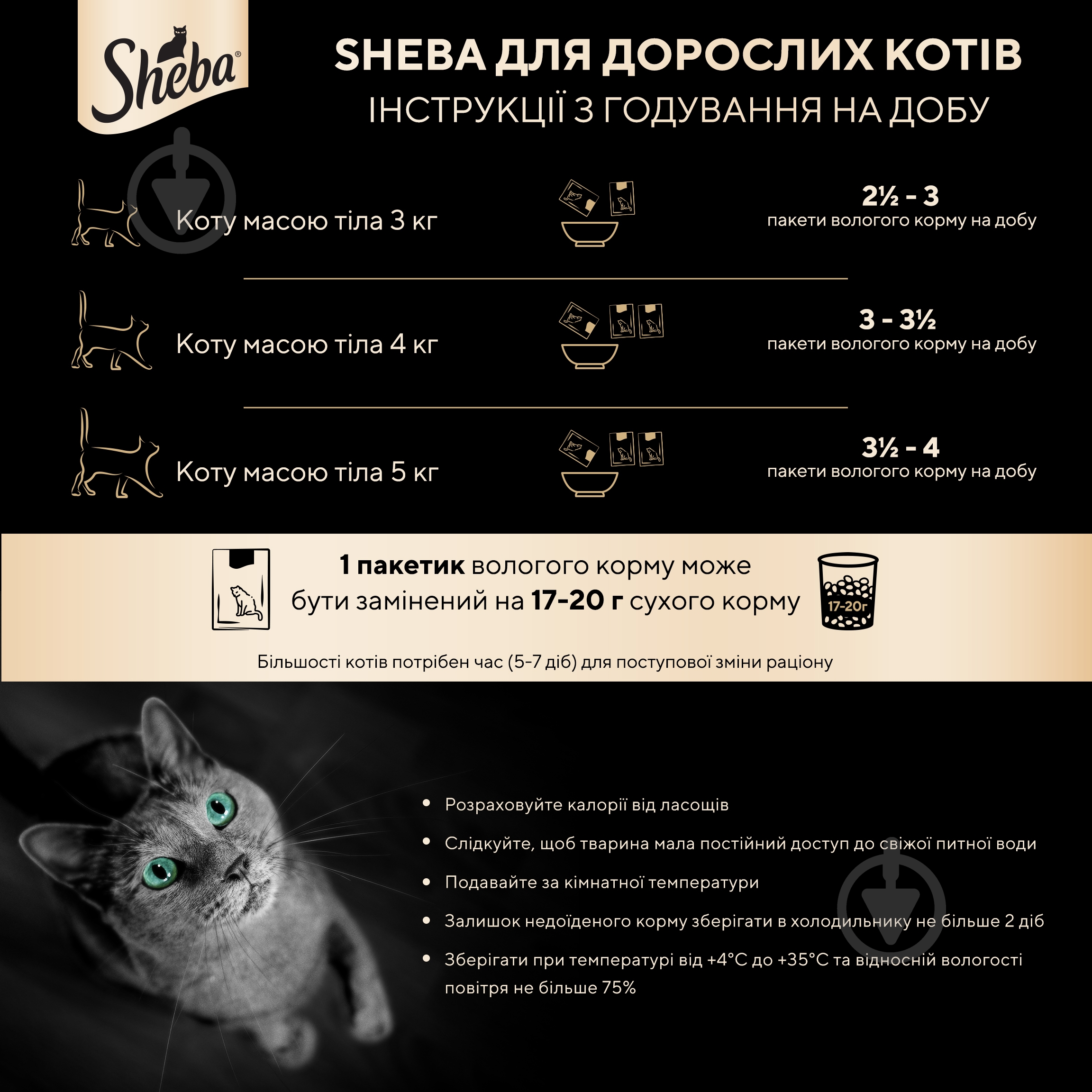 Корм вологий для котів Sheba з куркою та яловичиною в соусі 28 шт. 85 г - фото 4 Корм вологий для котів Sheba з куркою та яловичиною в соусі 28 шт. 85 г - фото 4