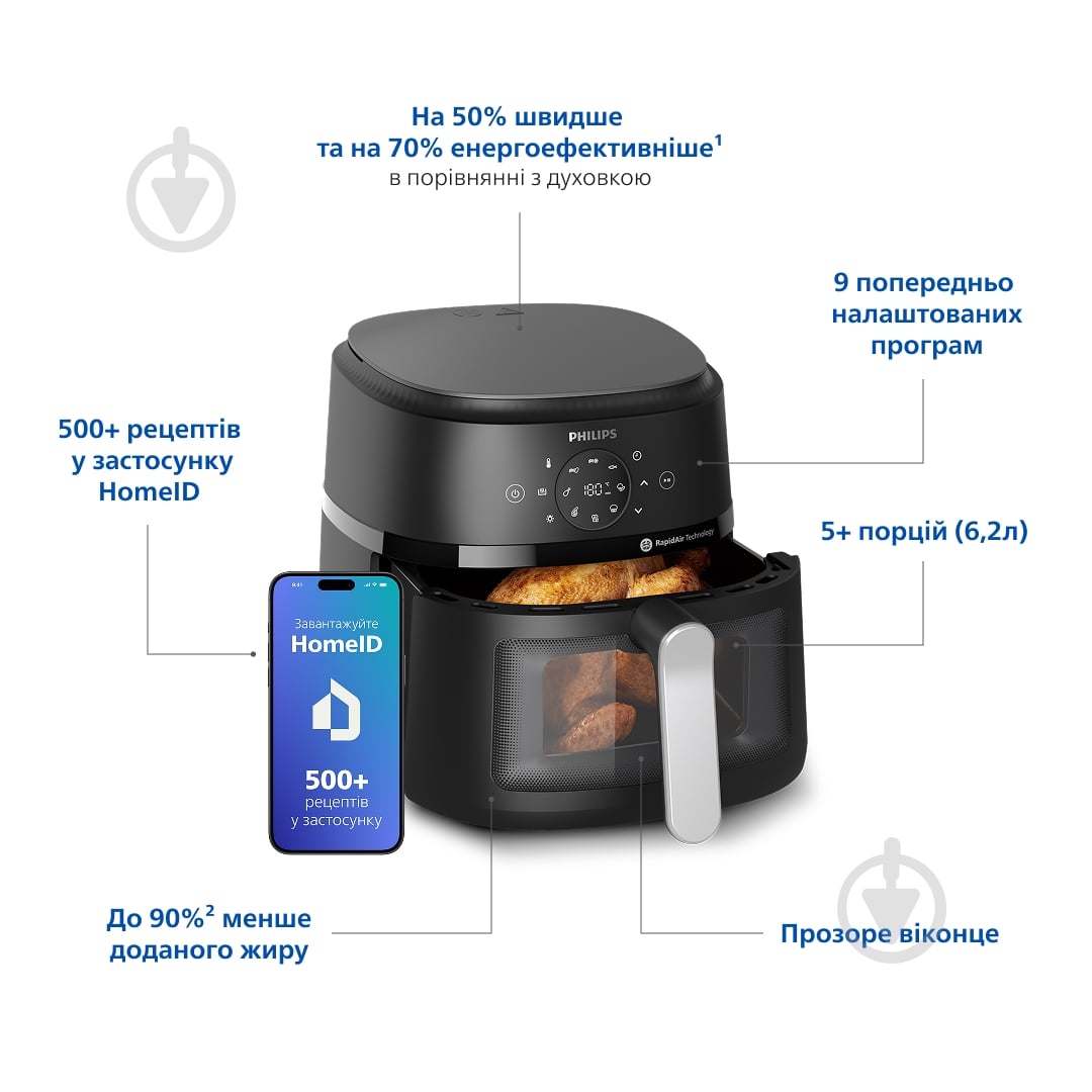 ВИТРИНА! Мультипечь Philips NA231/00 - фото 2