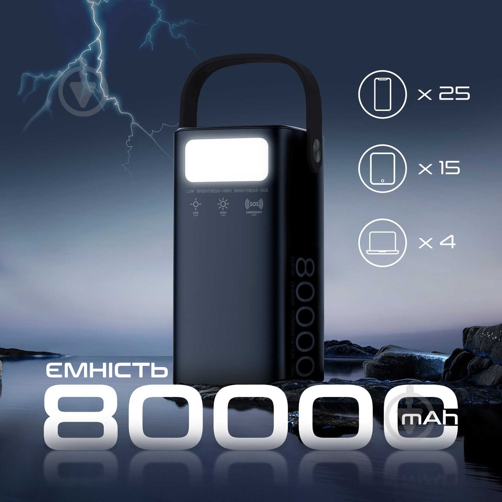 Повербанк Techno Powerbank-80 80000 mAh black (powerbank-80) - фото 2