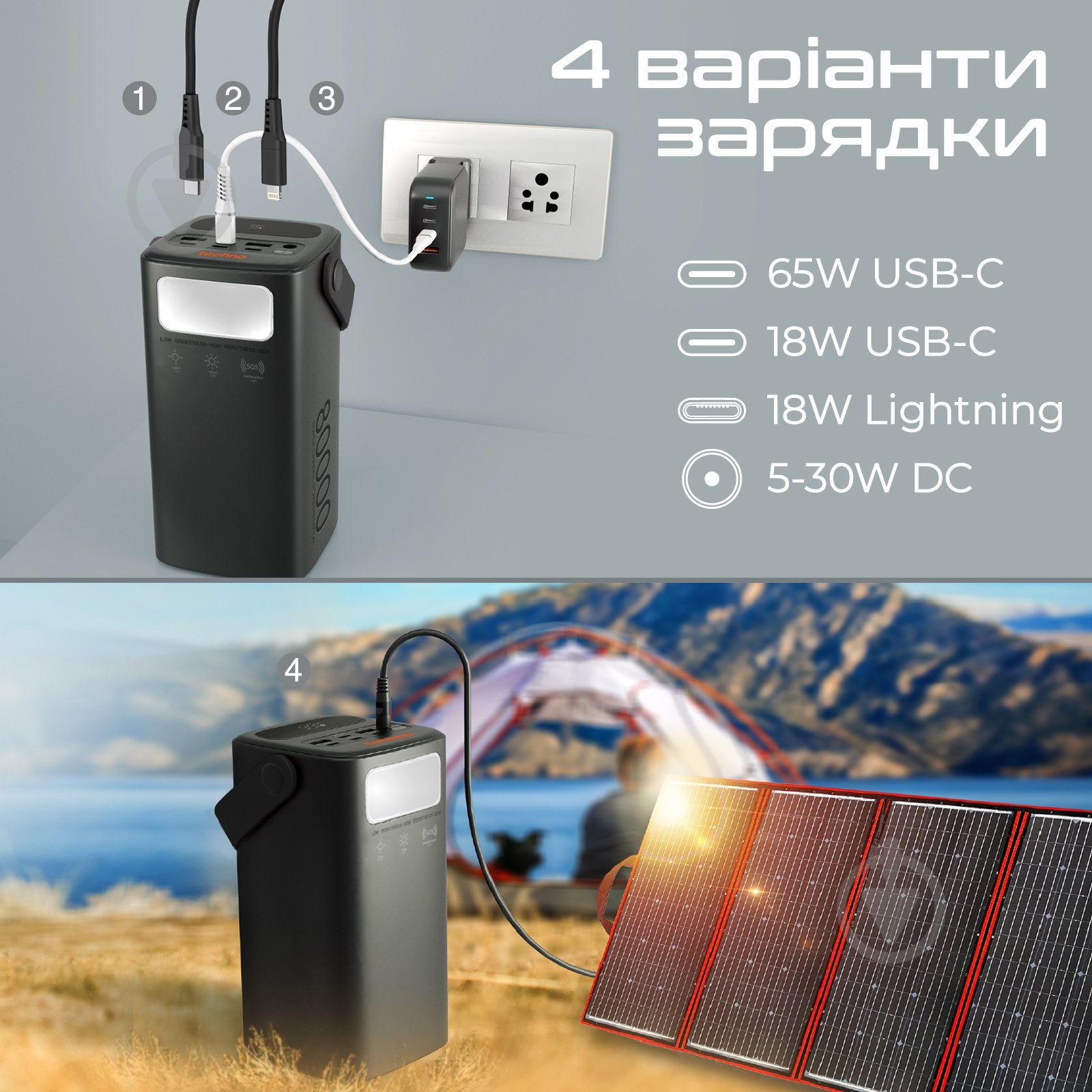 Повербанк Techno Powerbank-80 80000 mAh black (powerbank-80) - фото 6