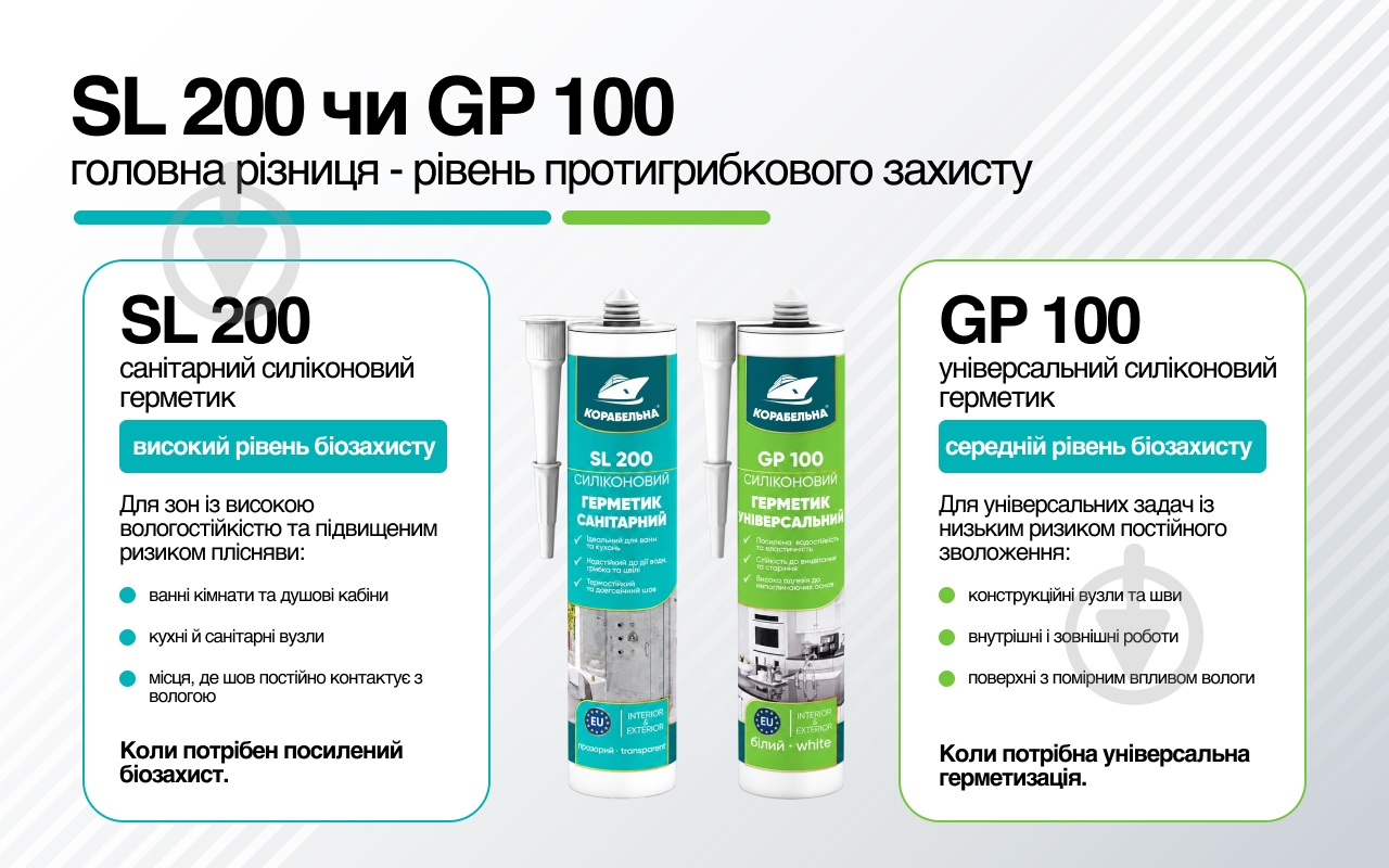 Герметик силиконовый КОРАБЕЛЬНА GP 100 белый 280 мл - фото 8 Герметик силиконовый КОРАБЕЛЬНА GP 100 белый 280 мл - фото 8