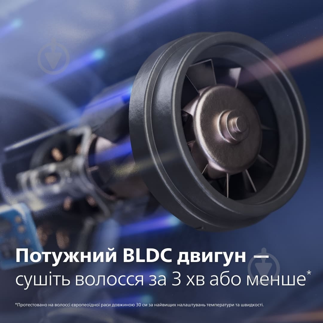 ВИТРИНА! Фен Philips Series 8000 BHD839/00 - фото 3 ВИТРИНА! Фен Philips Series 8000 BHD839/00 - фото 3