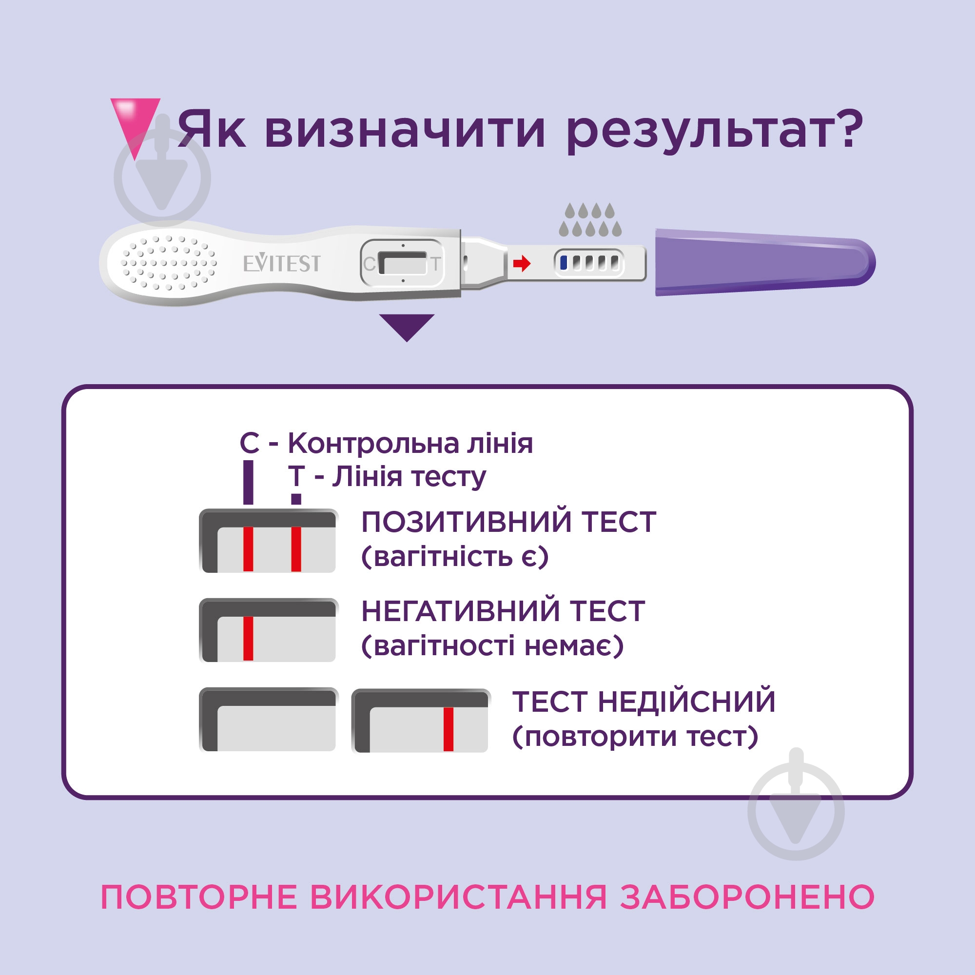 Тест струйный для определения беременности Evitest Perfect 1 шт. - фото 4