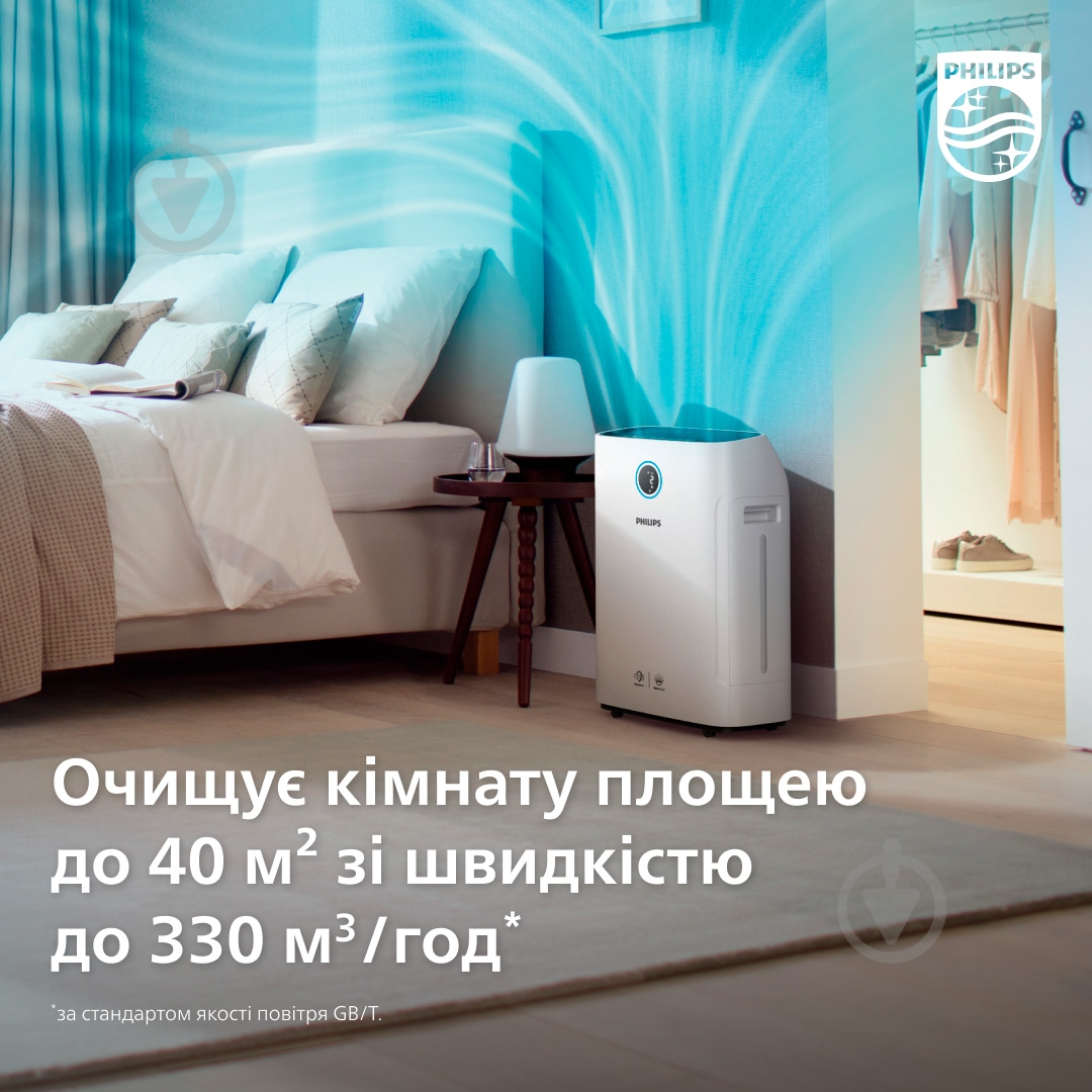 Кліматичний комплекс Philips AC2729/10 - фото 5