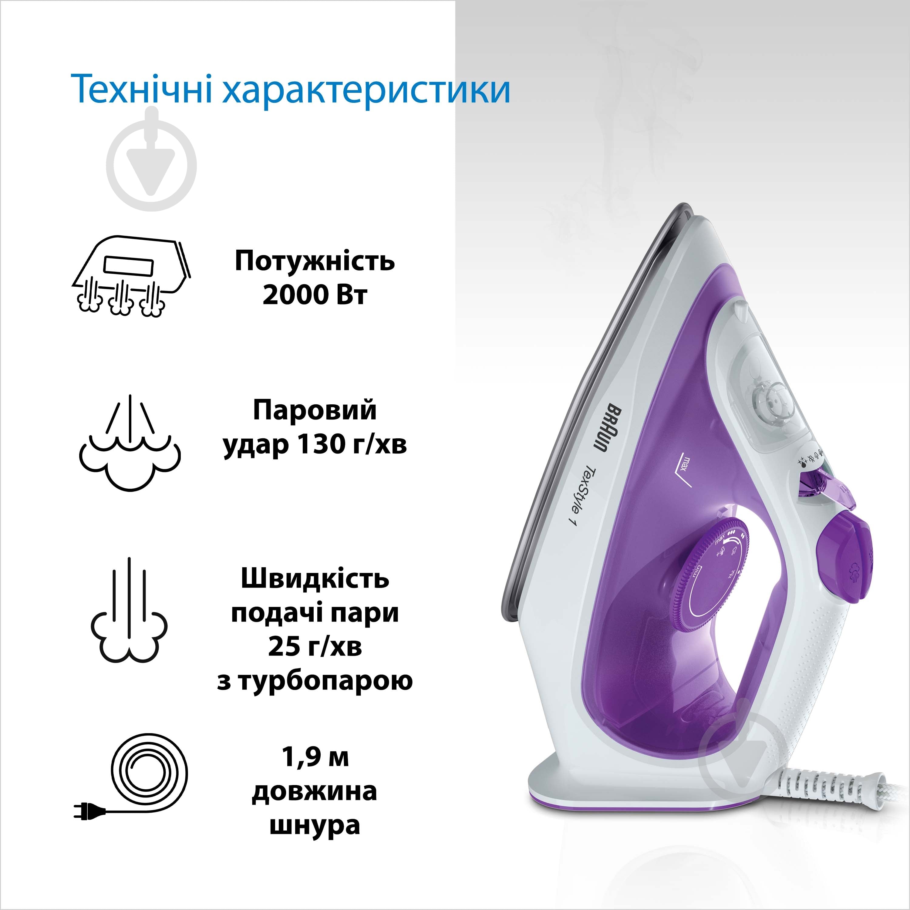 ВИТРИНА! Утюг Braun SI1080VI TexStyle 1 - фото 4