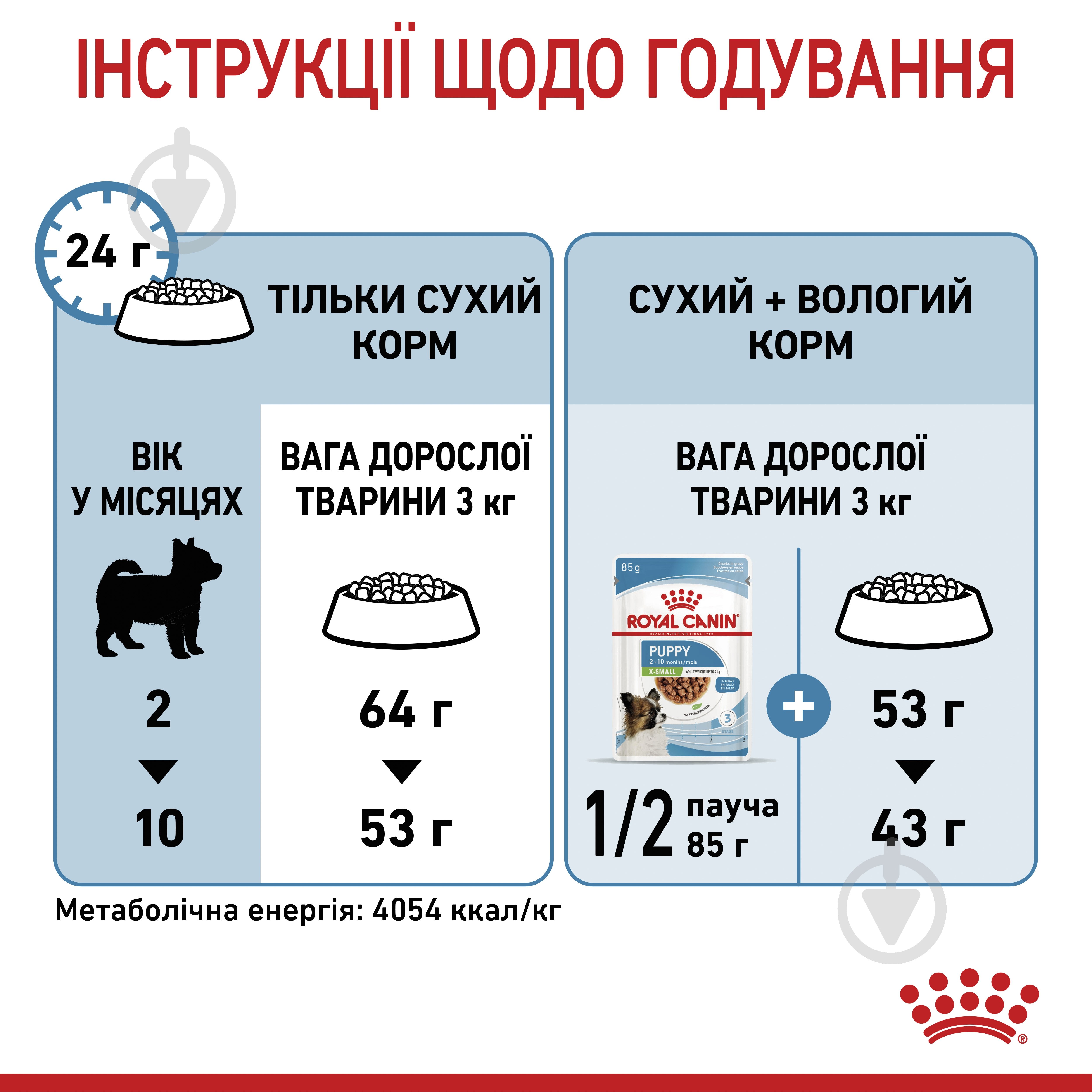 Корм сухой для щенков для малых пород Royal Canin X-SMALL PUPPY 0,5 кг (домашняя птица, рис, кукуруза) 500 г - фото 9 Корм сухой для щенков для малых пород Royal Canin X-SMALL PUPPY 0,5 кг (домашняя птица, рис, кукуруза) 500 г - фото 9