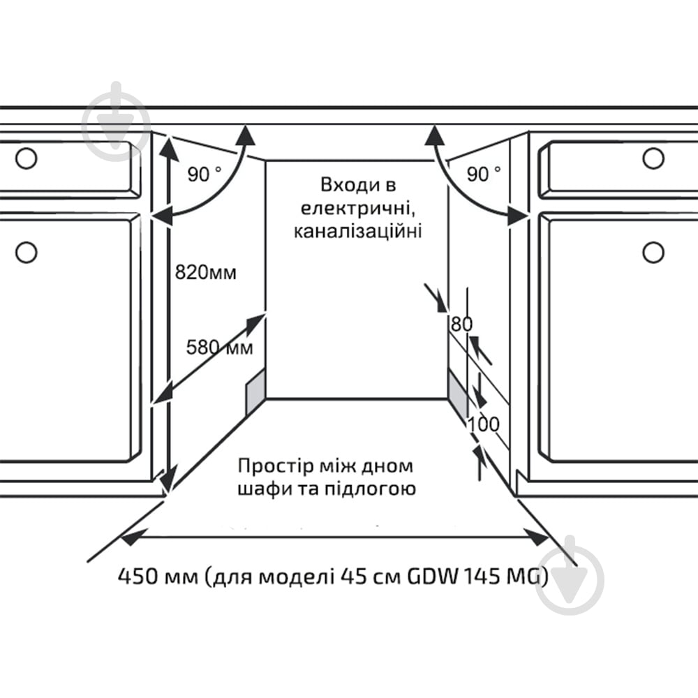 Посудомоечная машина Grunhelm GDW 145 MG - фото 4 Посудомоечная машина Grunhelm GDW 145 MG - фото 4