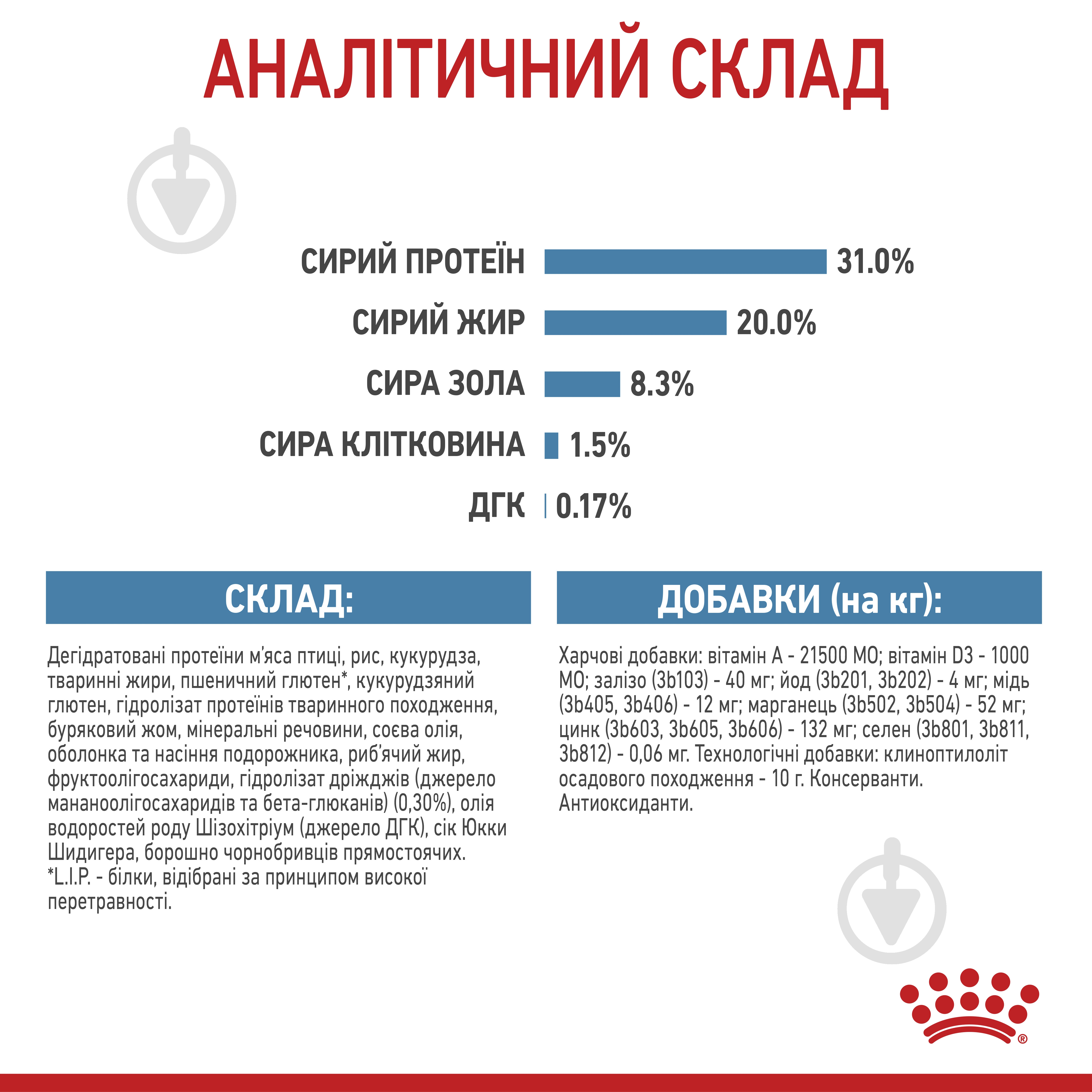 Корм сухой для щенков для малых пород Royal Canin X-SMALL PUPPY 1,5 кг (домашняя птица, рис, кукуруза) 1,5 кг - фото 8