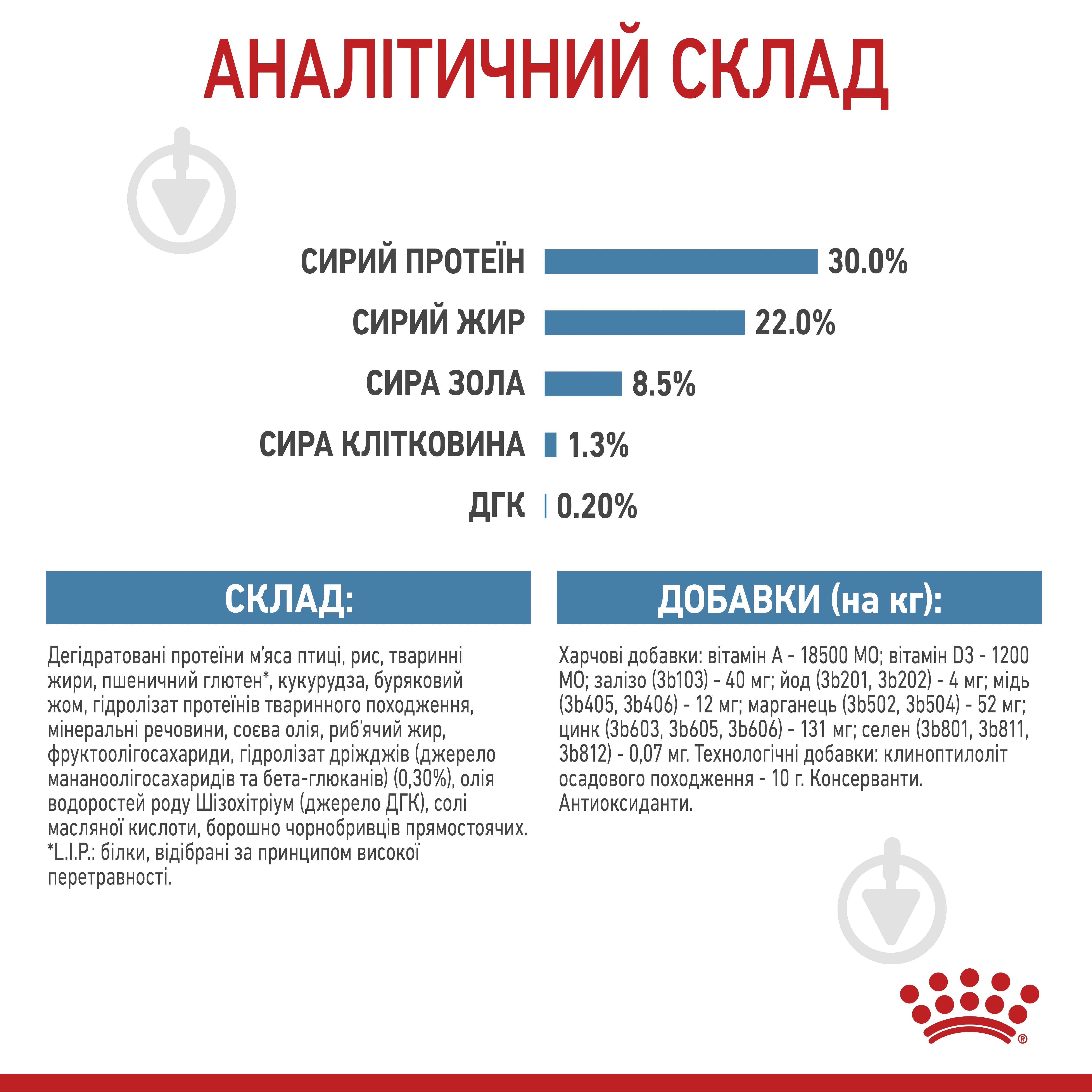 Корм сухой для взрослых собак для малых пород Royal Canin MINI STARTER 1 кг (домашняя птица, рис, кукуруза) 1 кг - фото 8