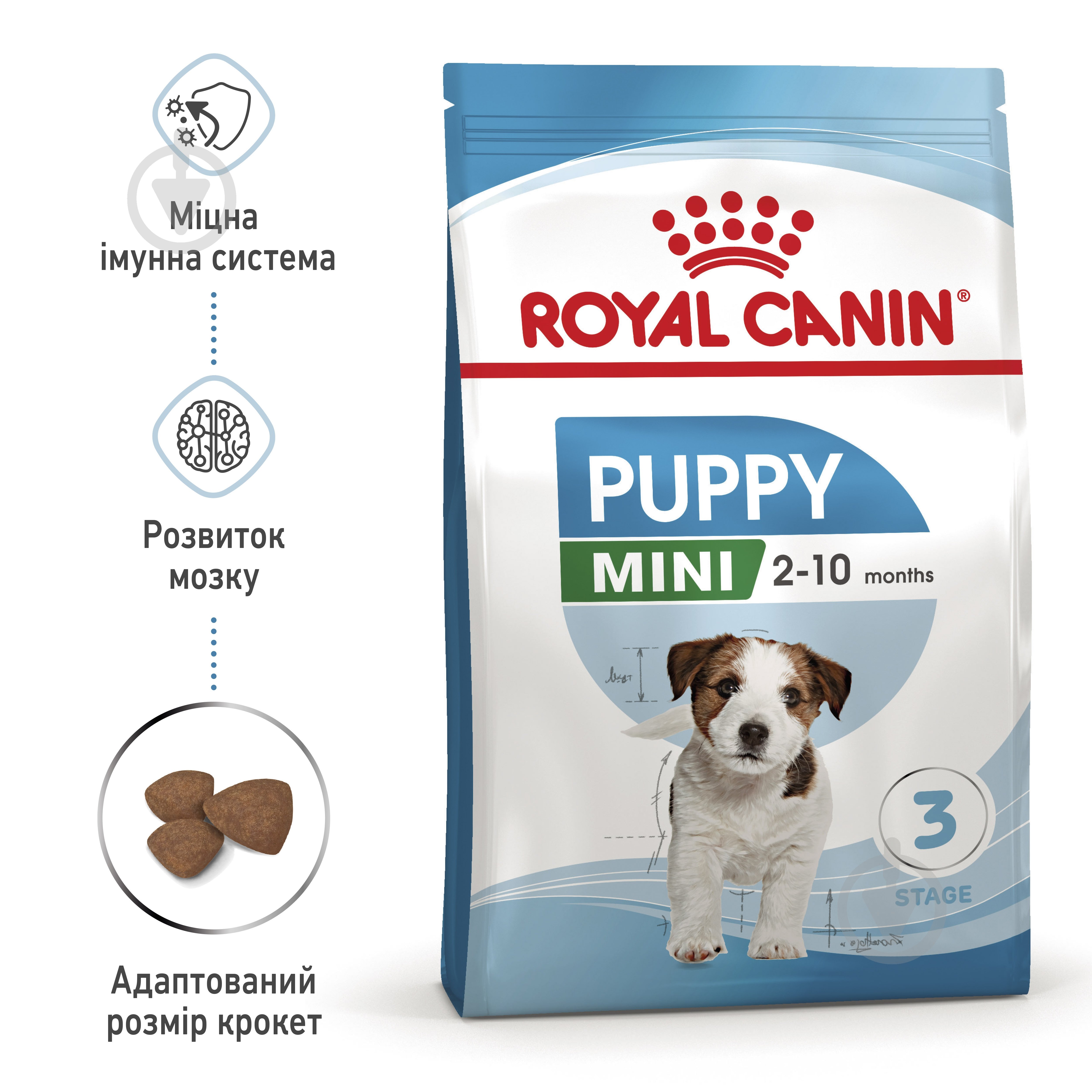 Корм сухой Royal Canin MINI PUPPY 2 кг (домашняя птица, рис, кукуруза) 2 кг - фото 3