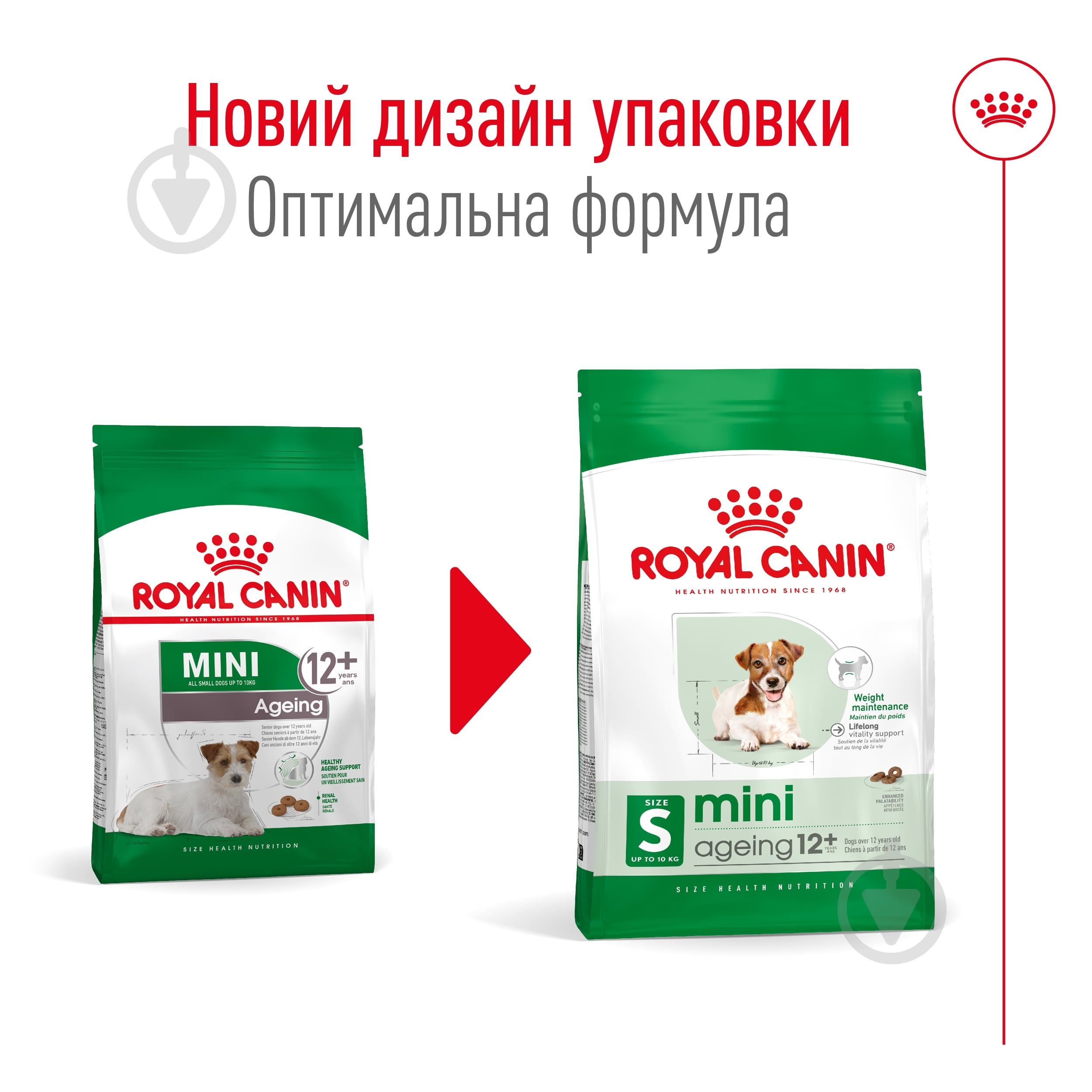 Корм сухой Royal Canin MINI AGEING 12+ 1,5 кг (домашняя птица) 1,5 кг - фото 2 Корм сухой Royal Canin MINI AGEING 12+ 1,5 кг (домашняя птица) 1,5 кг - фото 2