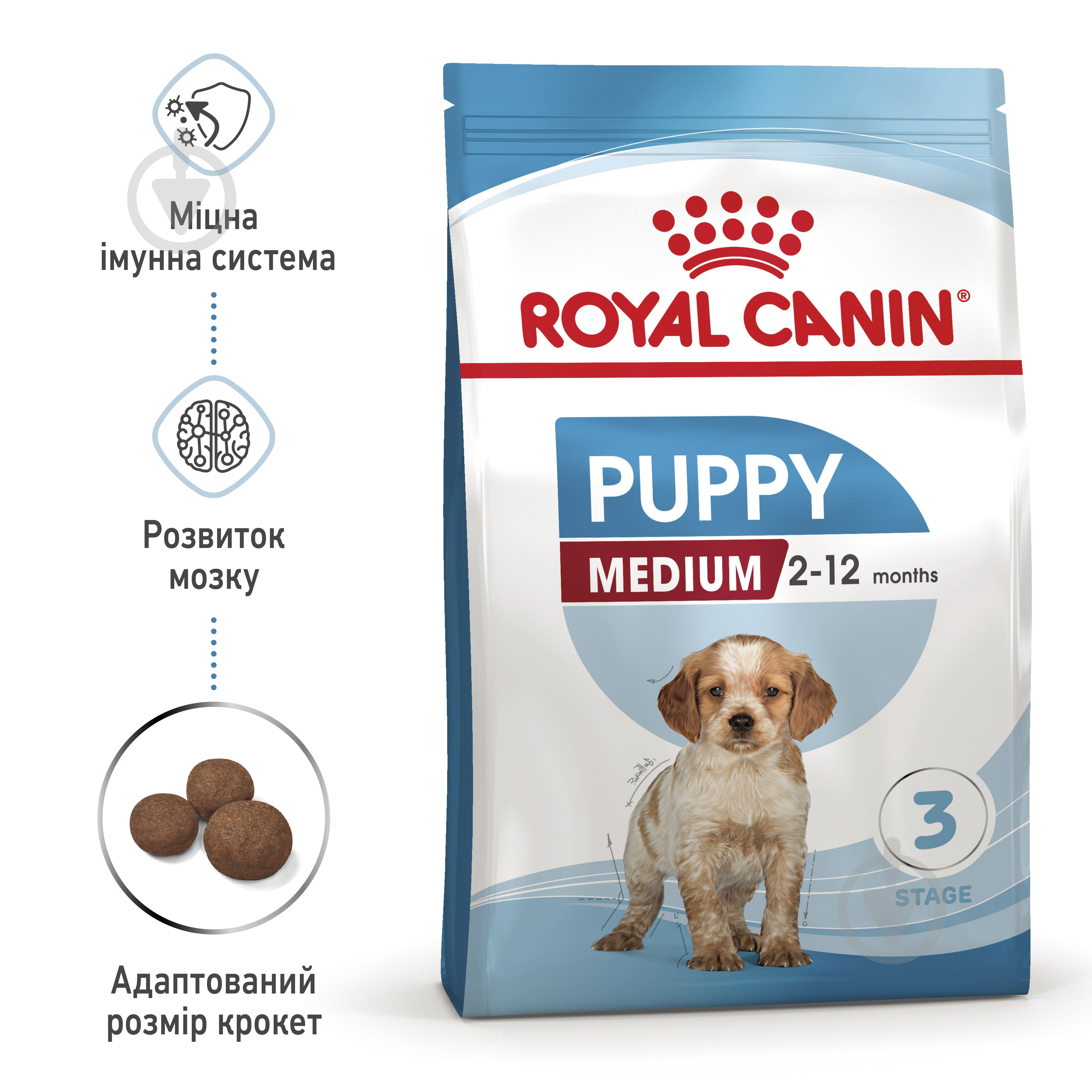 Корм сухой Royal Canin MEDIUM PUPPY 1 кг (домашняя птица) 1 кг - фото 3