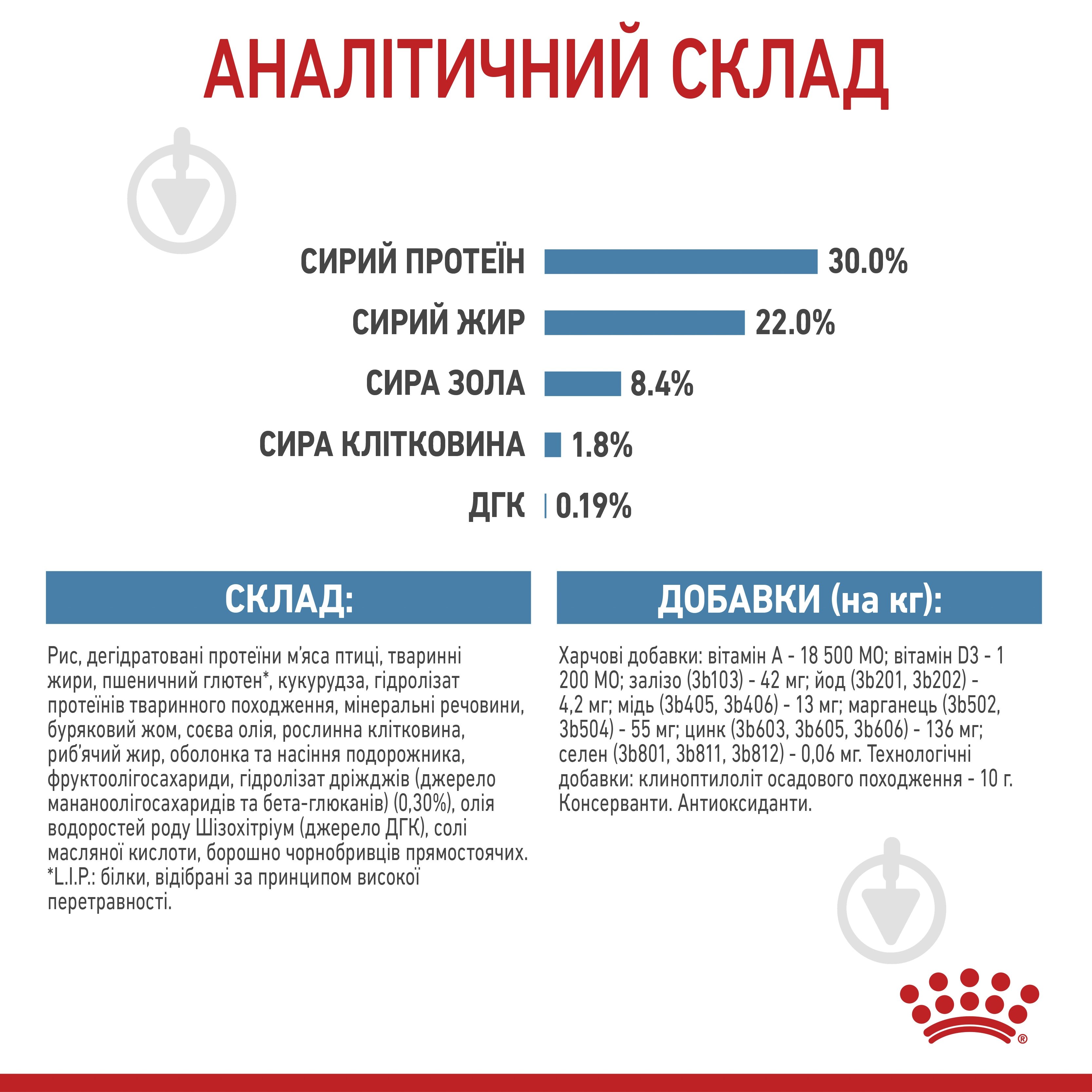 Корм сухой Royal Canin MAXI STARTER 1 кг (кукуруза, рис) 1 кг - фото 10