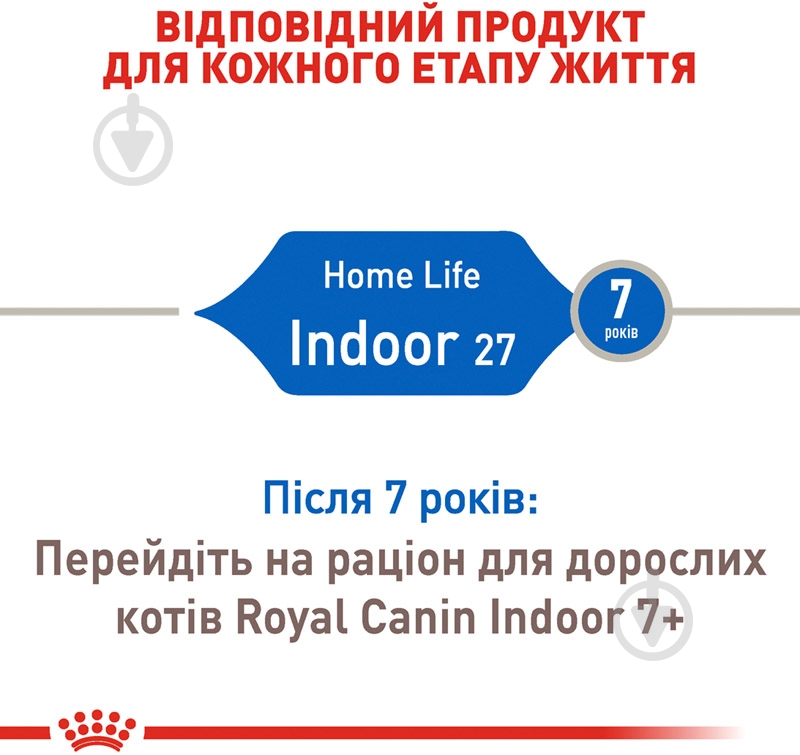 Корм сухой для домашних кошек от 12 месяцев до 7 лет, проживающих в помещении Royal Canin Indoor птица, пшеница 4 кг - фото 3