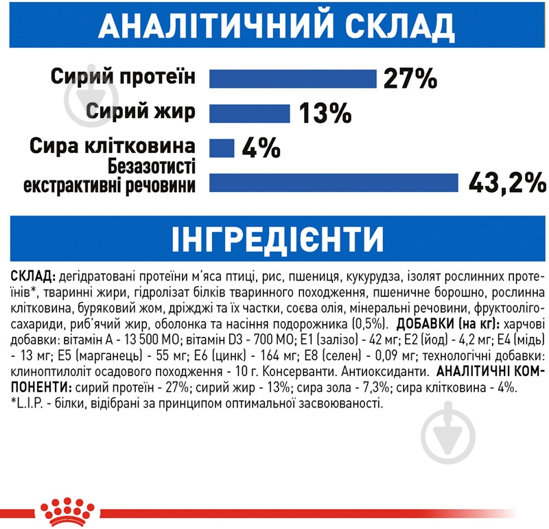 Корм сухой для домашних кошек от 12 месяцев до 7 лет, проживающих в помещении Royal Canin Indoor птица, пшеница 4 кг - фото 8