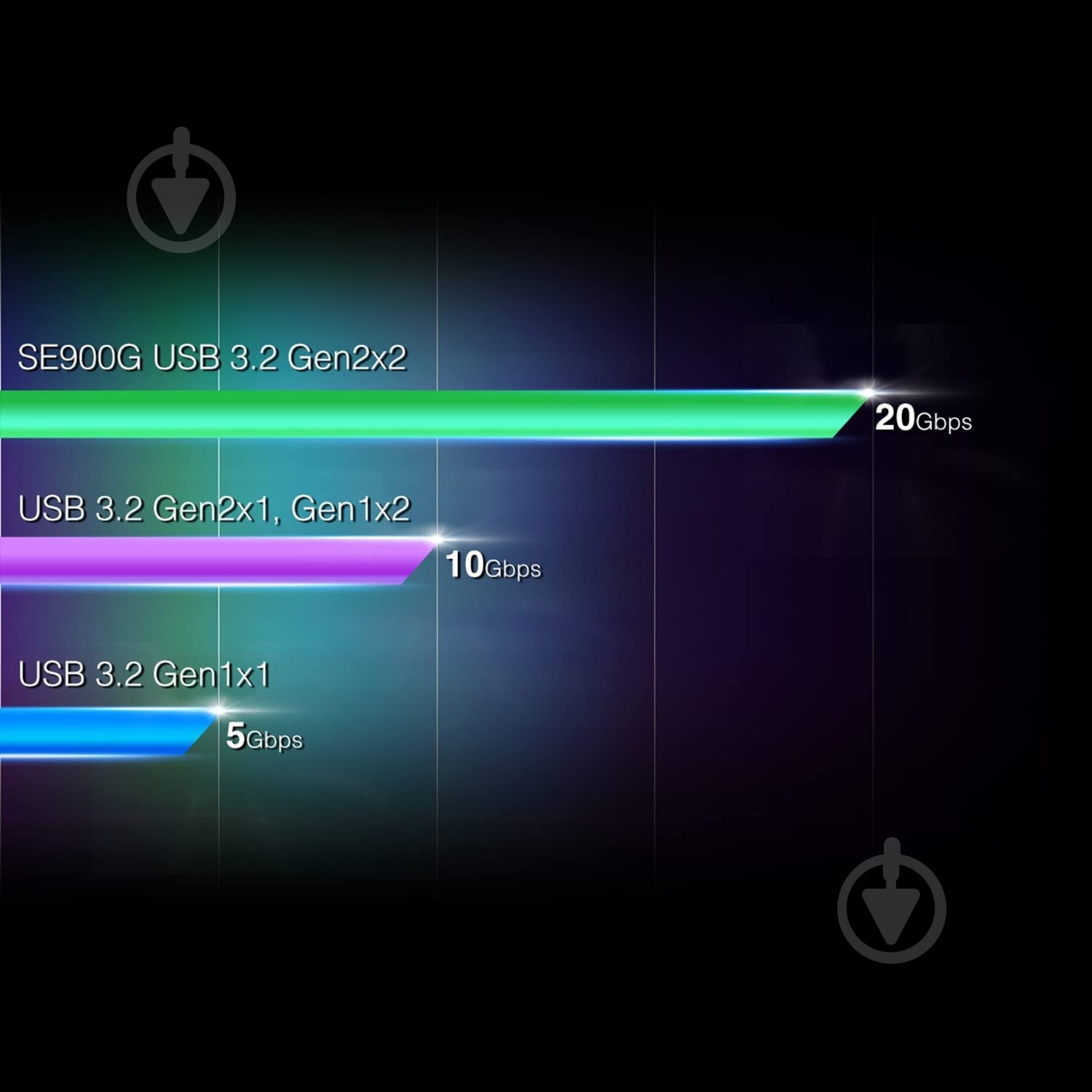 SSD-накопитель ADATA 2000GB USB 3.2 3D NAND (ASE900G-2TU32G2-CBK) - фото 3