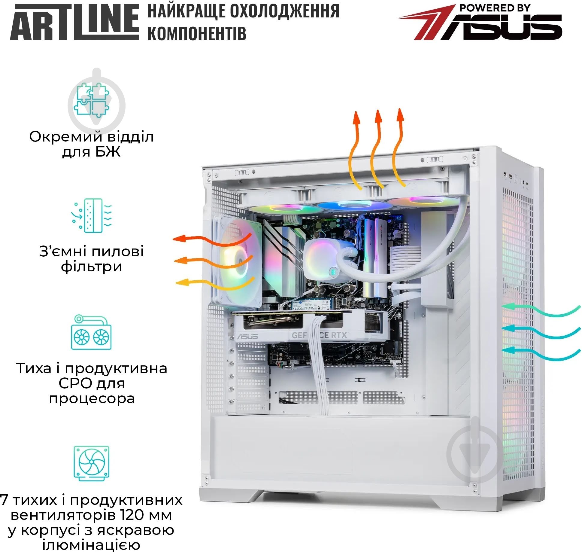 Компьютер Artline Overlord GT302 (GT302v28w) white - фото 8