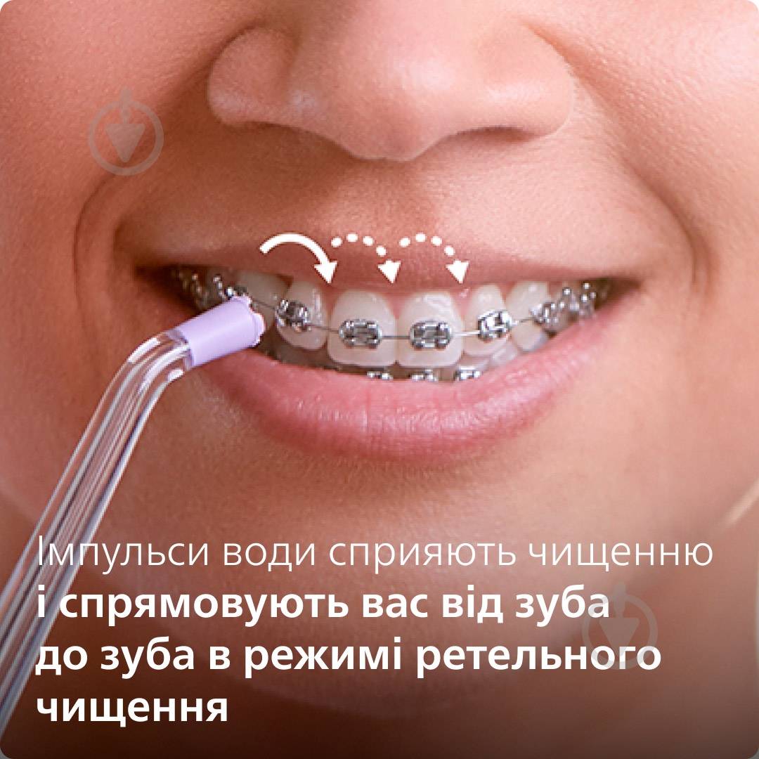 ВИТРИНА! Насадки для ирригатора Philips HX3062/00 - фото 3