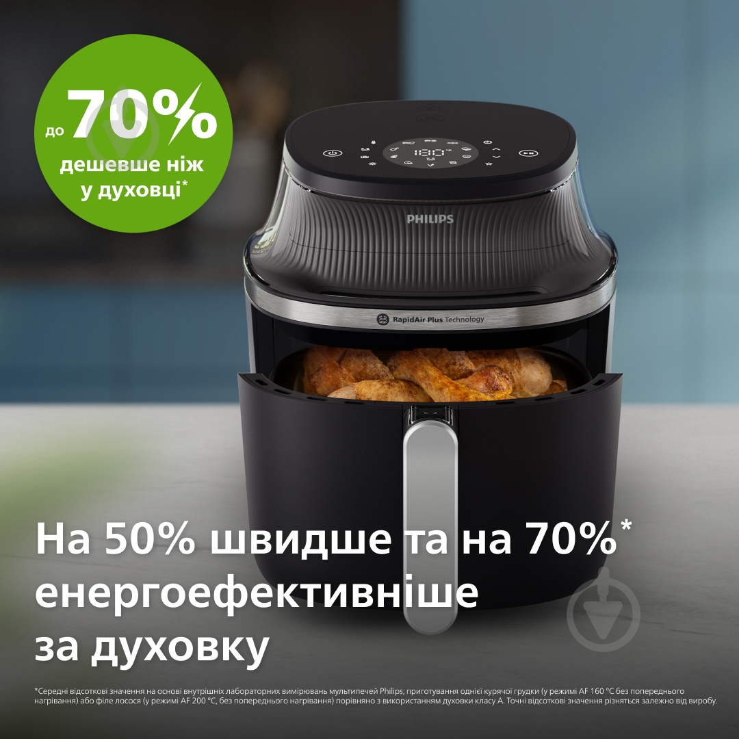 ВИТРИНА! Мультипечь Philips Airfryer 3000 Series NA321/00 - фото 12