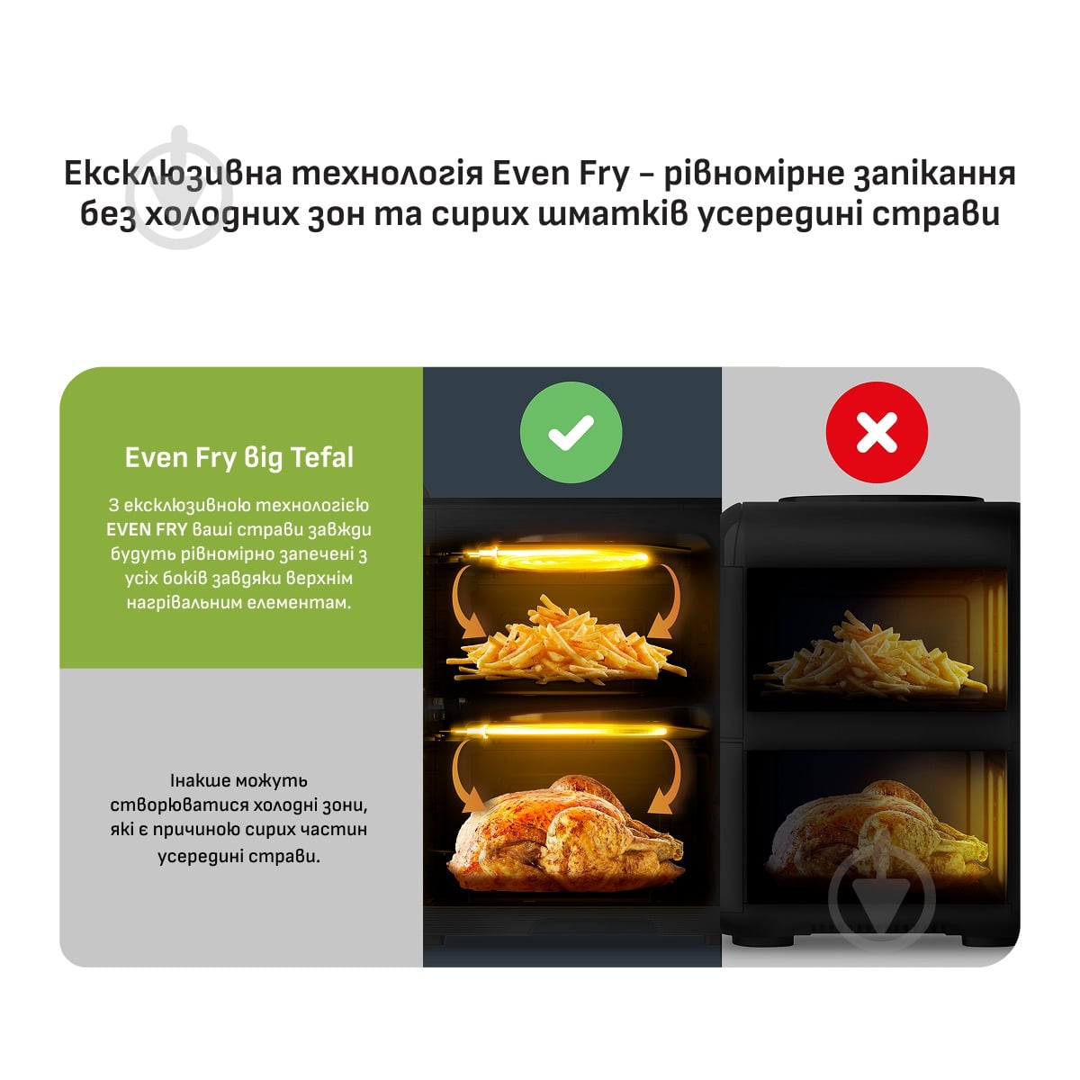 ВИТРИНА! Мультипечь Tefal Easy Fry Crispy Stack EY7528E0 - фото 3 ВИТРИНА! Мультипечь Tefal Easy Fry Crispy Stack EY7528E0 - фото 3