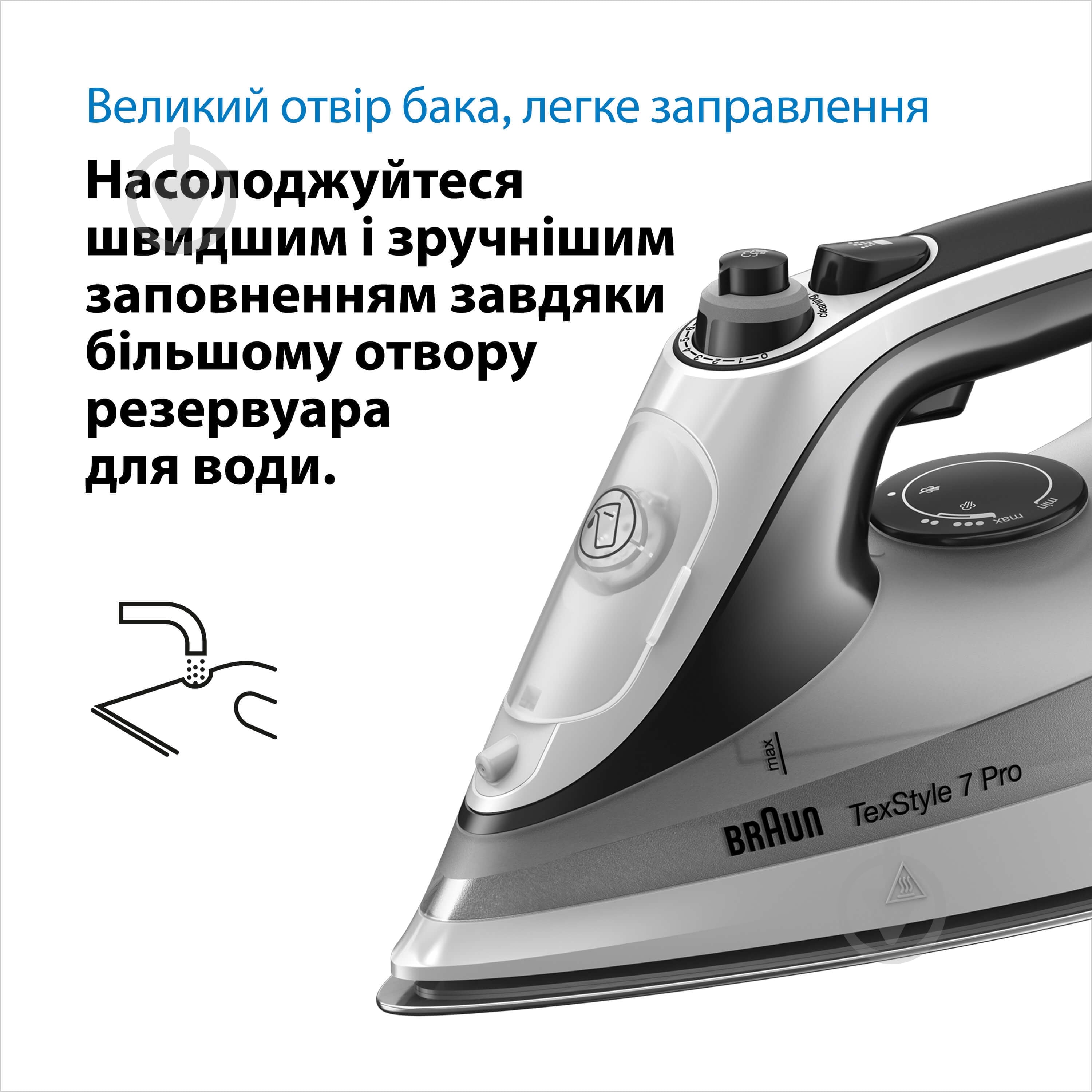 ВИТРИНА! Утюг Braun SI7149WB TexStyle 7 Pro - фото 6