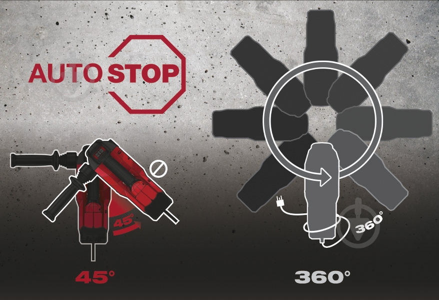 Перфоратор Milwaukee K 850 S 4933464896 - фото 2