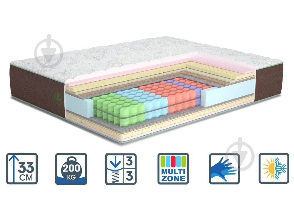 Матрац Дезерт Naturelle MatroLuxe 180x190 см - фото 1