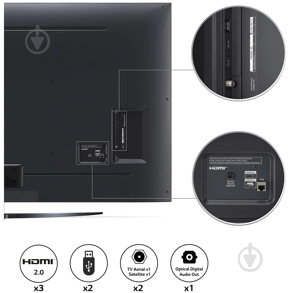 Телевизор LG 75UQ91006LA - фото 4