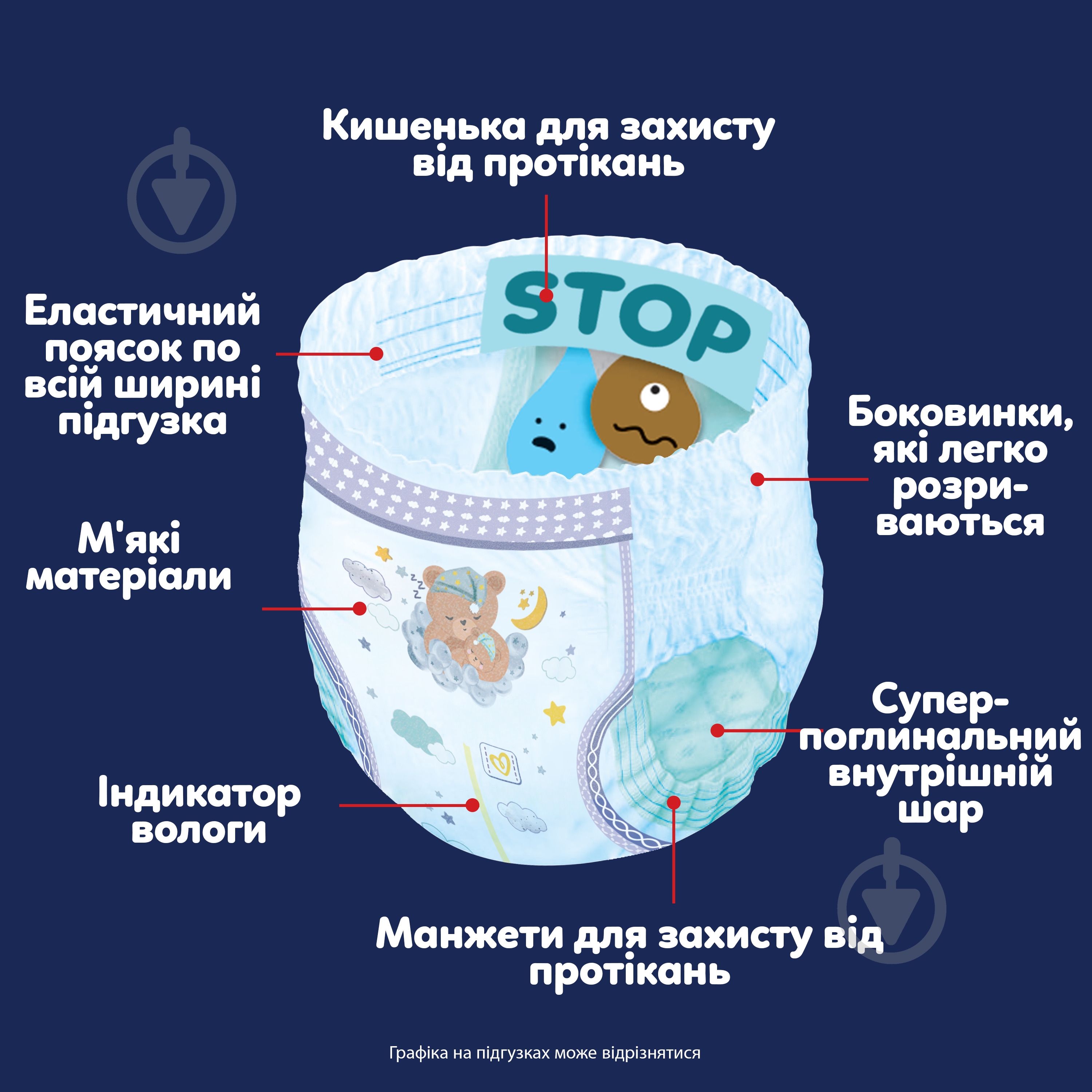 Подгузники-трусики Pampers Pants Night 35 шт. - фото 6